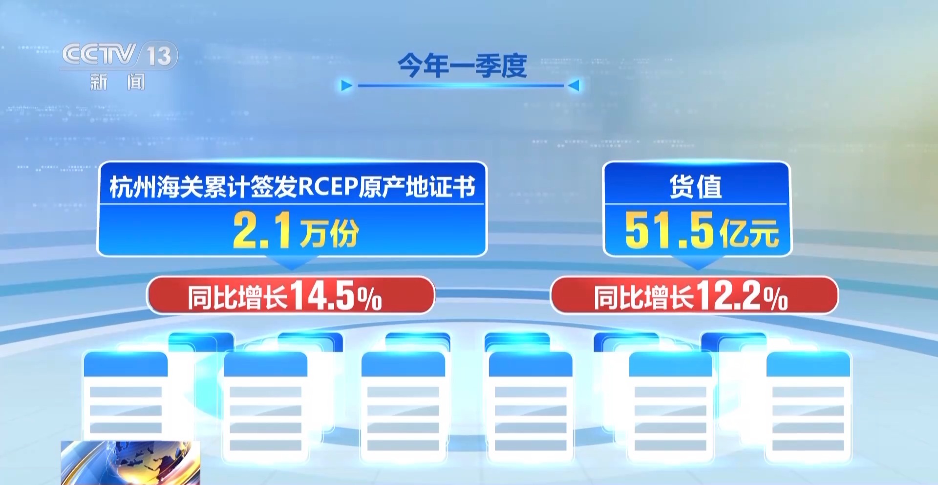 浙江外贸企业闯关突围 应对市场变化尊龙AG人生就是博“不把鸡蛋放一篮”(图5)